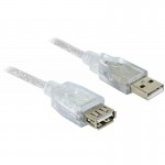 Удлинитель интерфейсный Aopen USB2 AM - AF 1.8m ACU202G-1.8M
