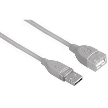 Удлинитель интерфейсный Hama USB2 AM - AF 5m серый BLISTER H-78400 