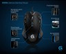 Мышь оптическая Logitech GAMING G300S проводная USB черный 910-004345 - 